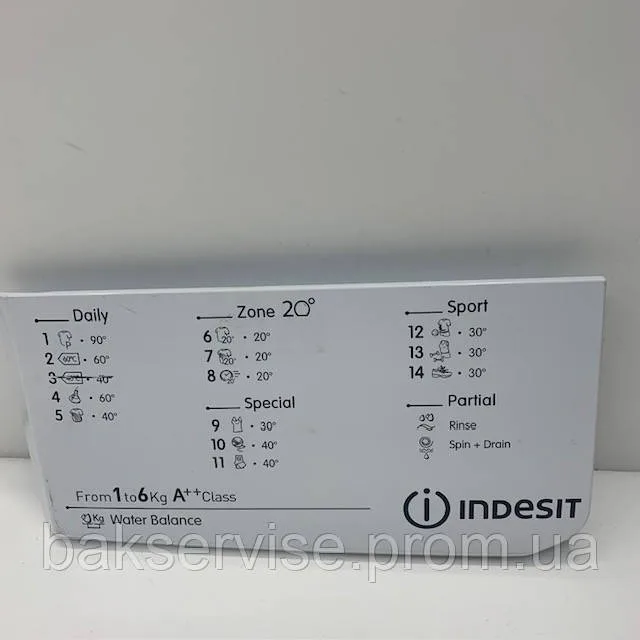 Панель до порошкоприймача для пральної машині Indesit 148039597 б/у, изображение 1